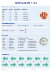 Rekenhulpkaart Boom test onderwijs 1F en 1S